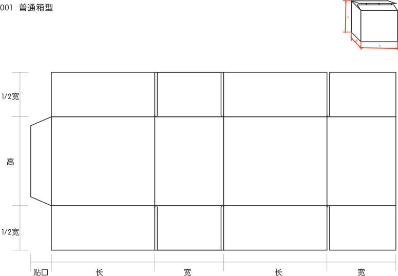 不同何兴的下料尺寸常识